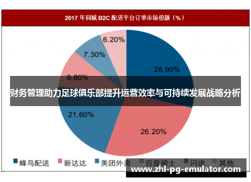 财务管理助力足球俱乐部提升运营效率与可持续发展战略分析 财务管理助力足球俱乐部提升运营效率与可持续发展战略分析