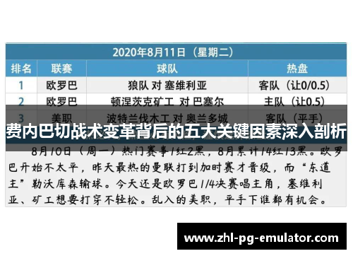 费内巴切战术变革背后的五大关键因素深入剖析 费内巴切战术变革背后的五大关键因素深入剖析