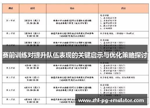 赛前训练对提升队伍表现的关键启示与优化策略探讨 赛前训练对提升队伍表现的关键启示与优化策略探讨