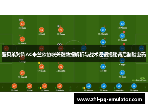 登贝莱对阵AC米兰欧协联关键数据解析与战术逻辑揭秘背后制胜密码