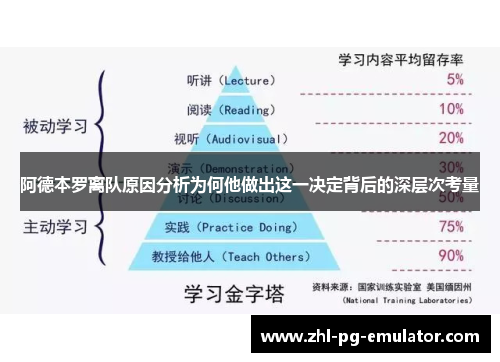 阿德本罗离队原因分析为何他做出这一决定背后的深层次考量